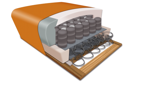 Boxspring siddekomfort